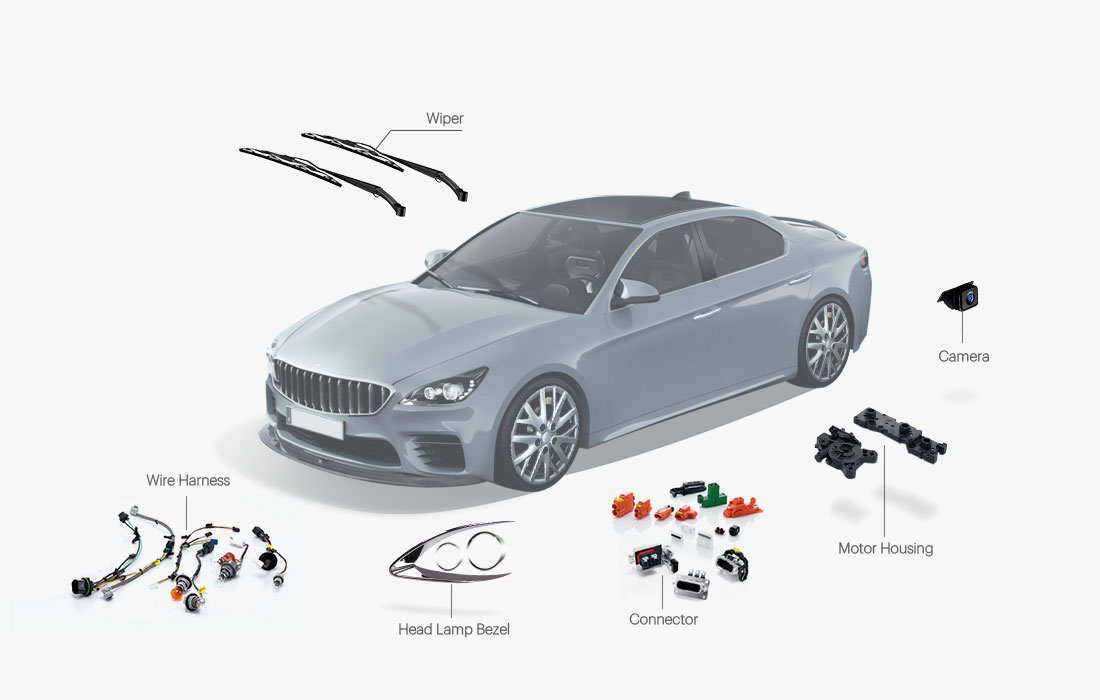 automotive - pbt tribit